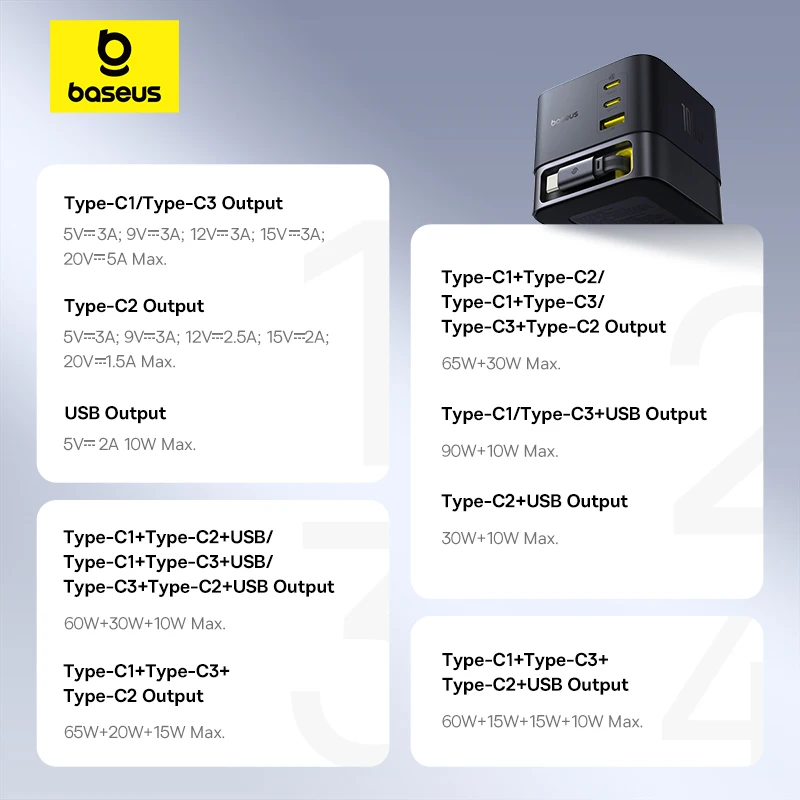 Carregador Super GaN 100W com Cabo Retrátil - Imagem 6