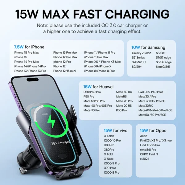 Suporte Veicular Elétrico com Carregamento Sem Fio 15W - Imagem 4