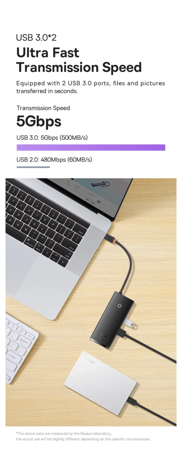 HUB USB C 4K com HDMI - Imagem 28