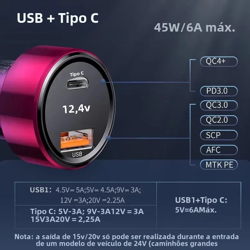 Carregador Veicular 45W QC4.0 Carregamento Rápido - Imagem 3