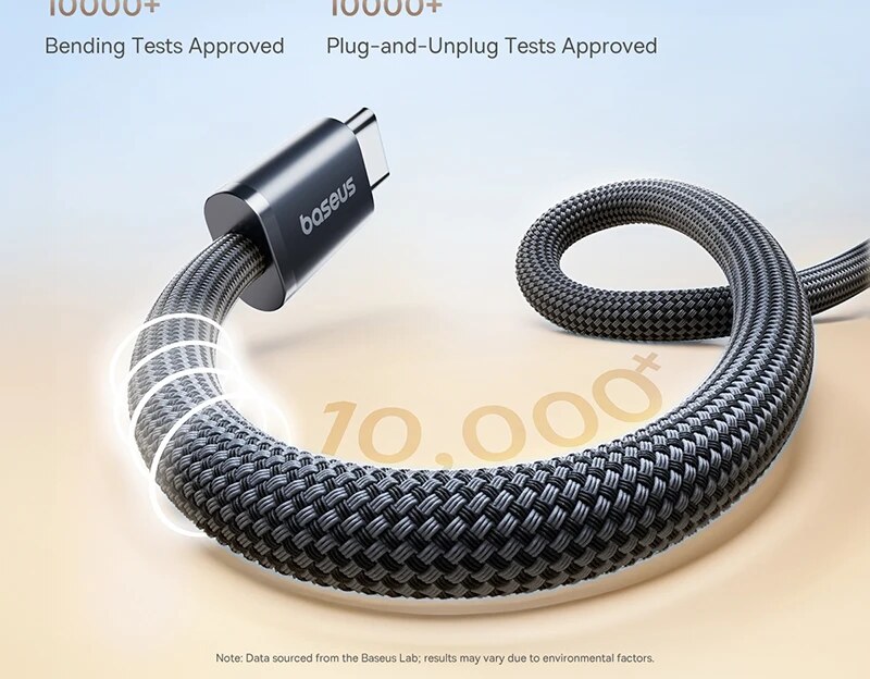 Malha de Nylon de Alta Densidade – Cabo USB C 100W Dynamic 4