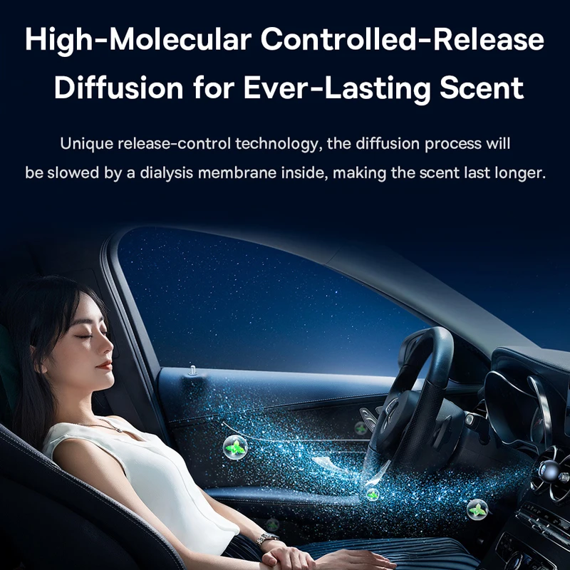 Aromatizante Automotivo Difusor Longa Duração - Imagem 2
