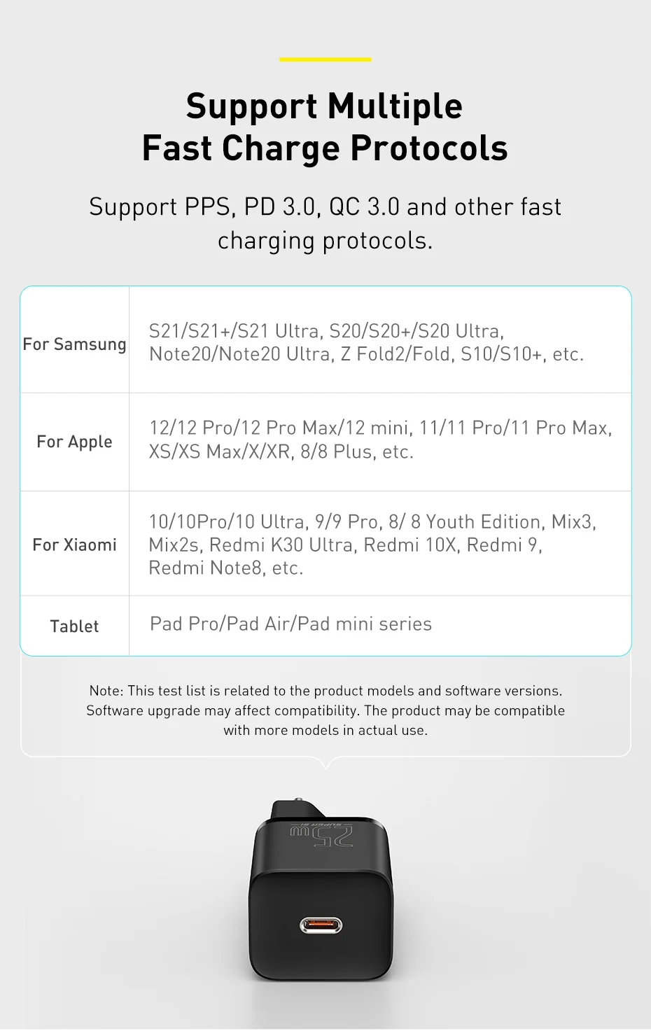 Kit Carregador 25W Mini Turbo com Cabo USB C - Imagem 15