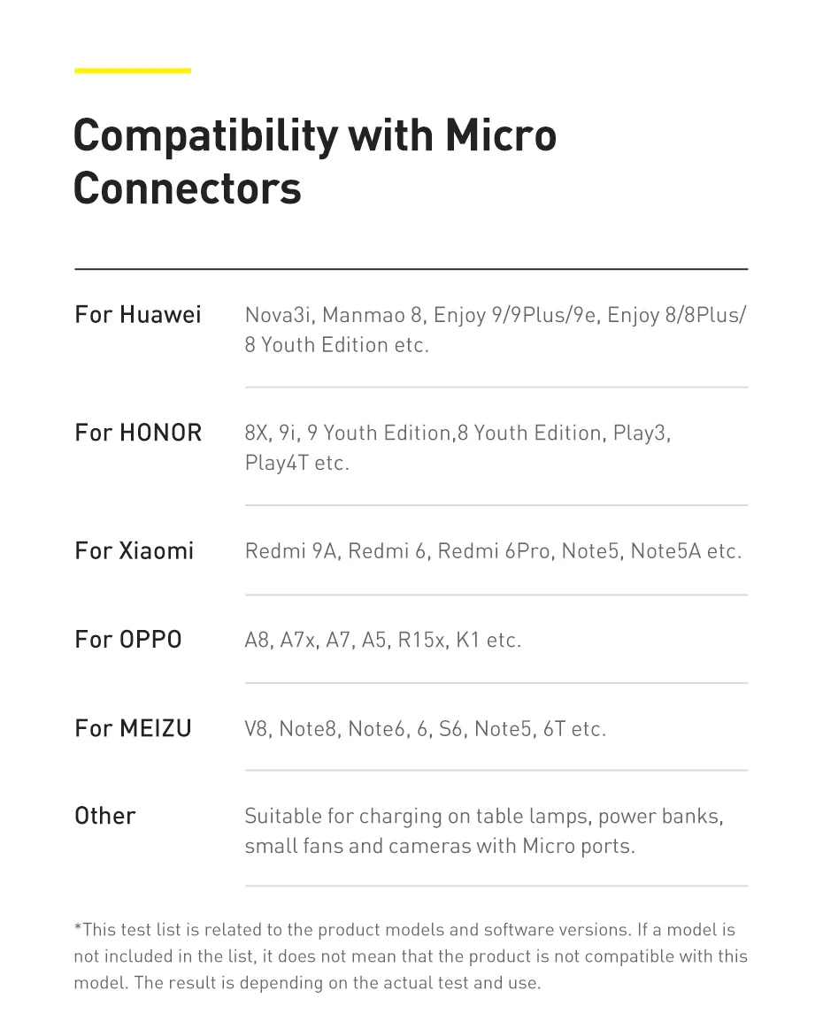 Kit 2 Cabos Micro USB 2.1A 1,5m - Imagem 17