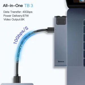 Hub Duplo USB C 7 em 1