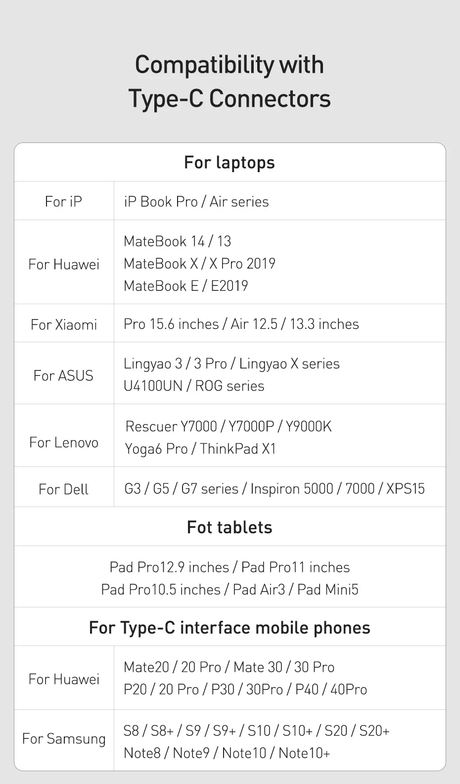 Cabo USB C PD3.1 Ger2 100W Coaxial - Imagem 17