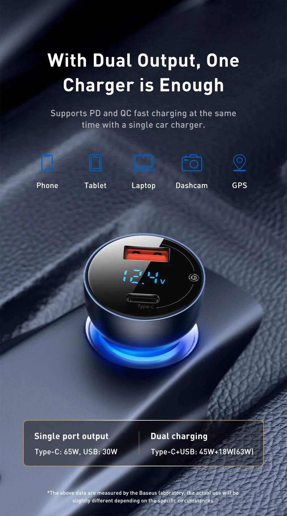 Kit Carregador Veicular 65W + Cabo PD 100W - Imagem 9