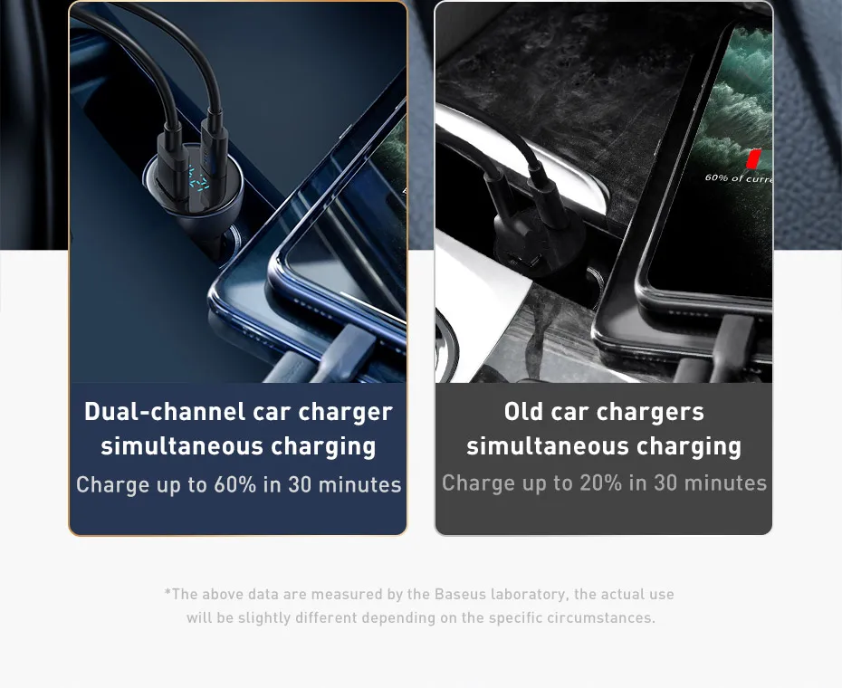 Carregador Veicular 65W Carregamento Rápido 4.0 PD - Imagem 13