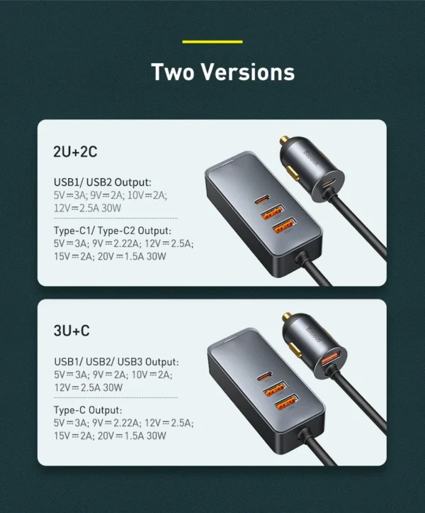 Carregador Veicular 120W com Cabo Extensor - Imagem 21