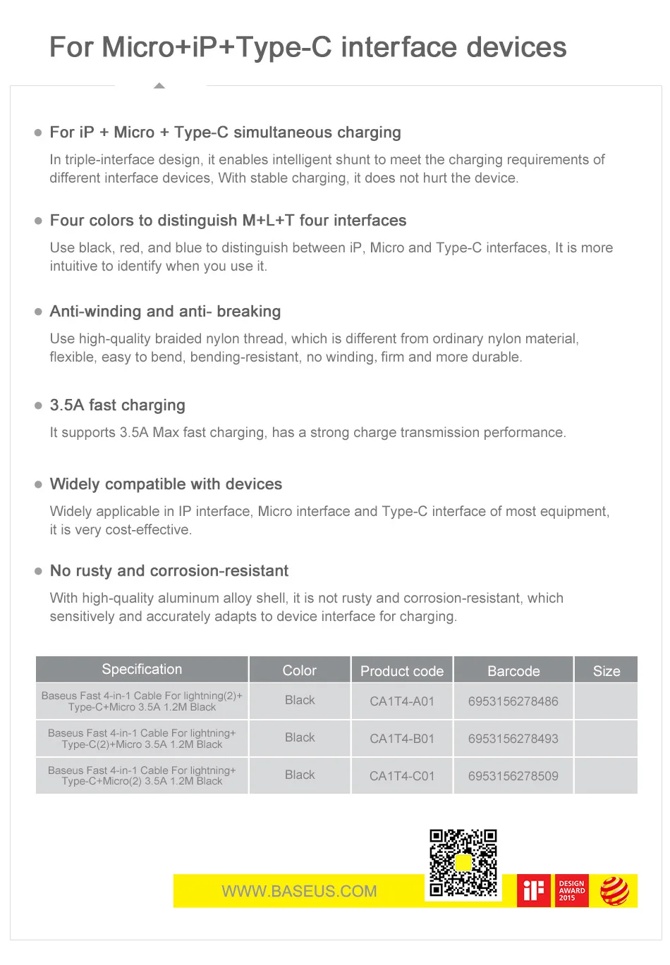 Cabo USB 4 em 1 Colorido 3.5A - Imagem 26