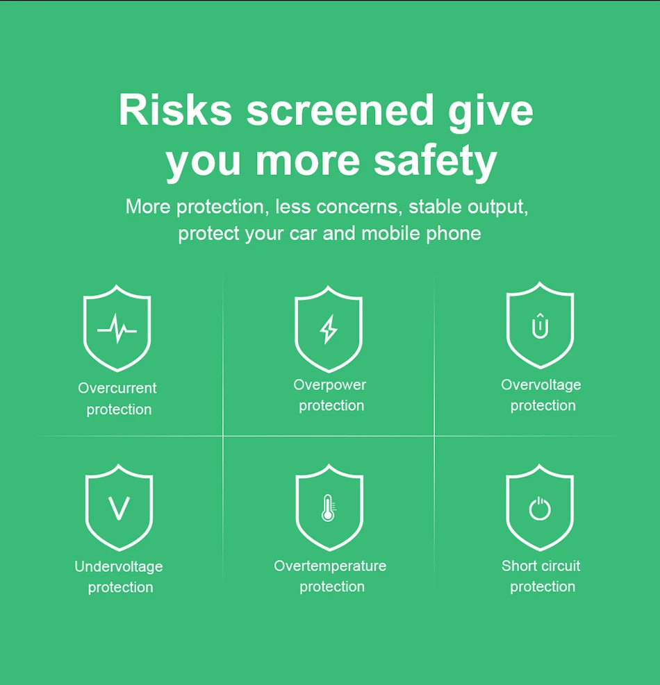 Kit 5 Carregadores Veicular 12V USB Duplo 3.1A - Imagem 21