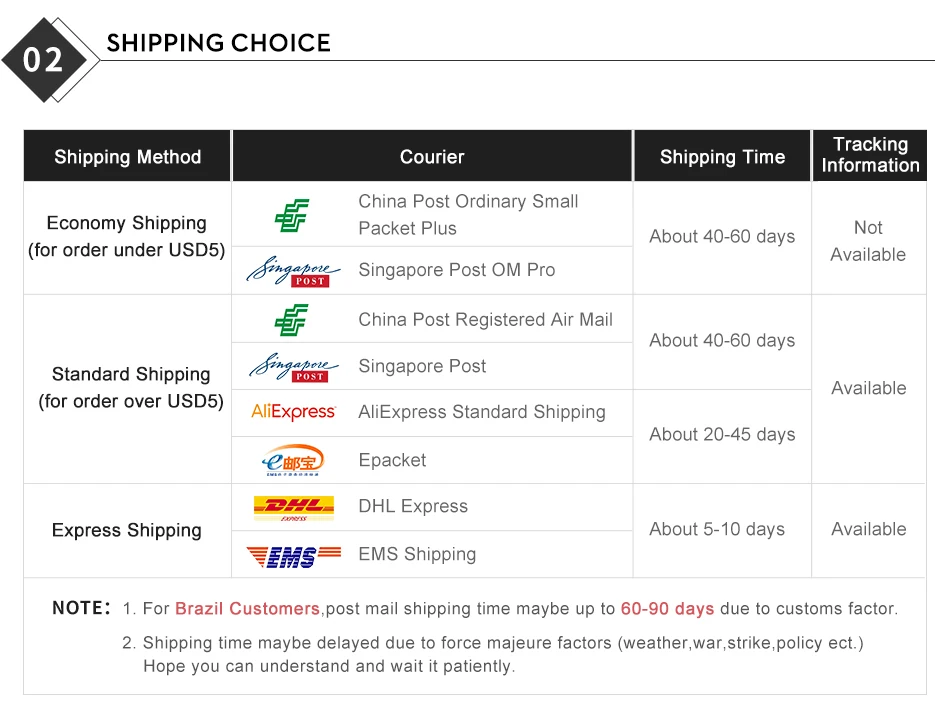 Kit 5 Carregadores Veicular 12V USB Duplo 3.1A - Imagem 37