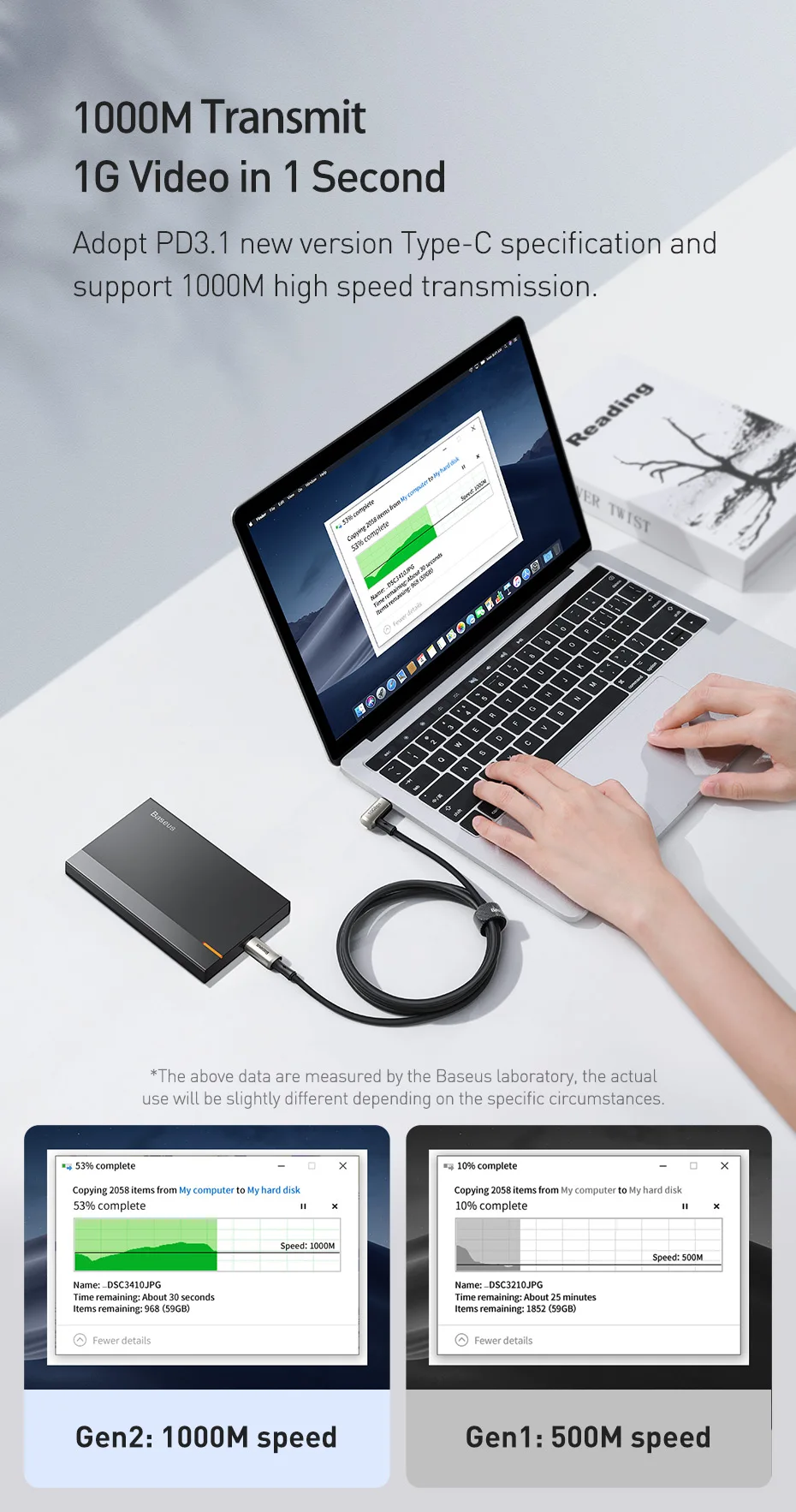 Cabo USB C PD3.1 Ger2 100W Coaxial - Imagem 8