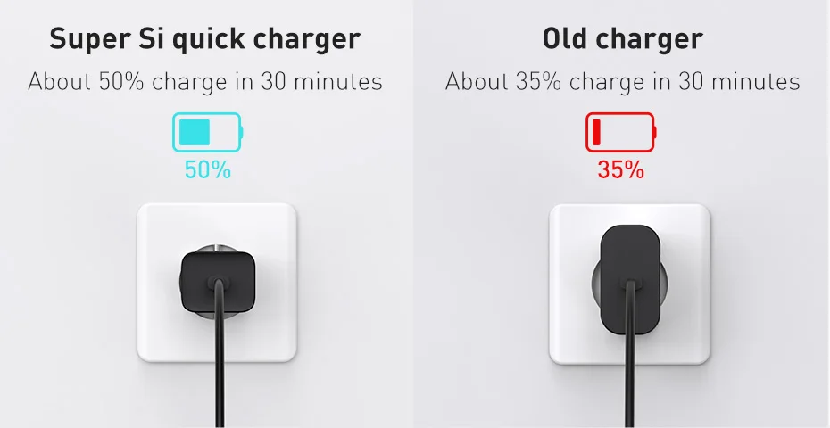 Kit Carregador 25W Mini Turbo com Cabo USB C - Imagem 13