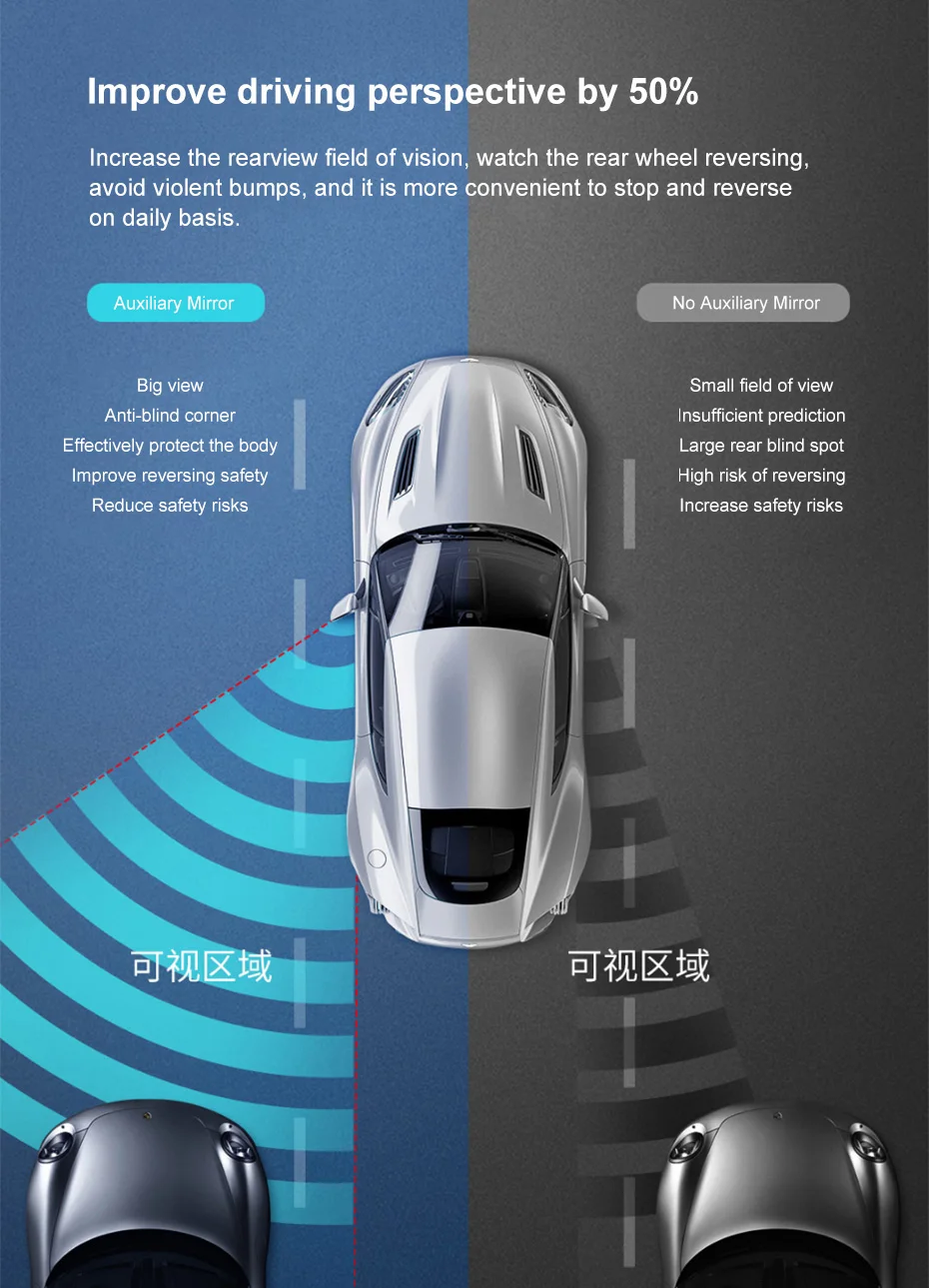 Espelho Retrovisor Auxiliar Automotivo Antiembaçante - Imagem 8