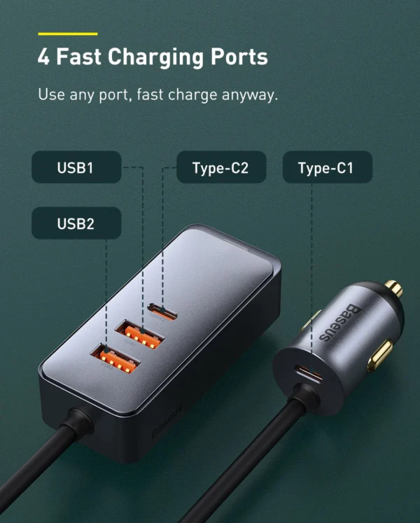 Carregador Veicular 120W com Cabo Extensor - Imagem 3