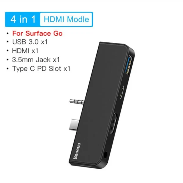 Modelo HDMI