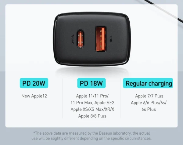 Carregador 20W USB Tipo C - Imagem 9