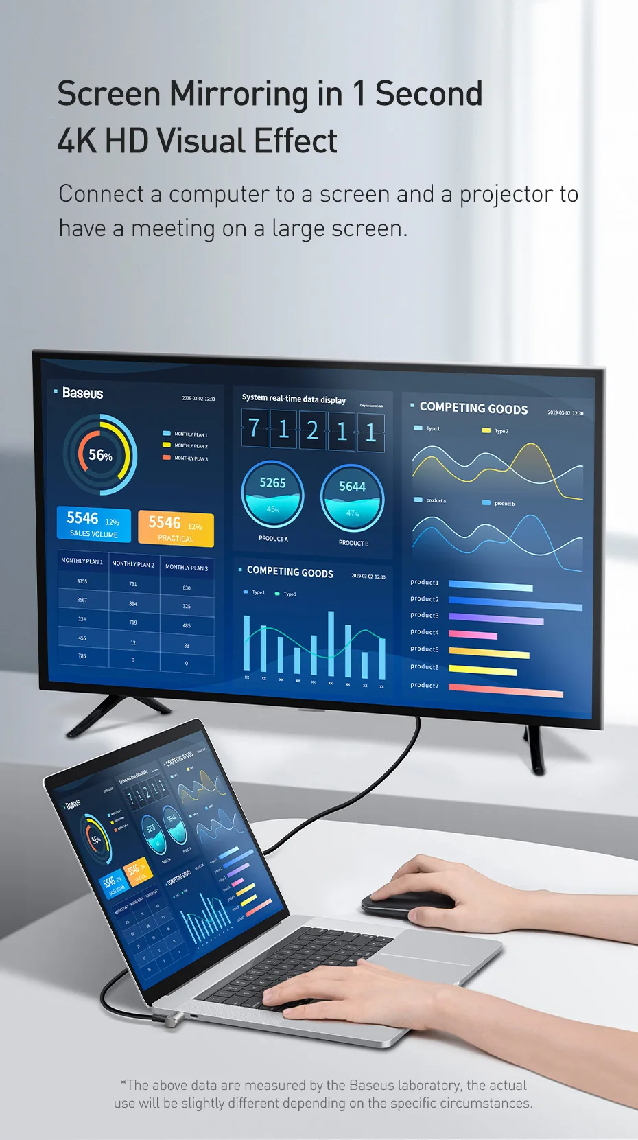 Cabo USB C PD3.1 Ger2 100W Coaxial - Imagem 10