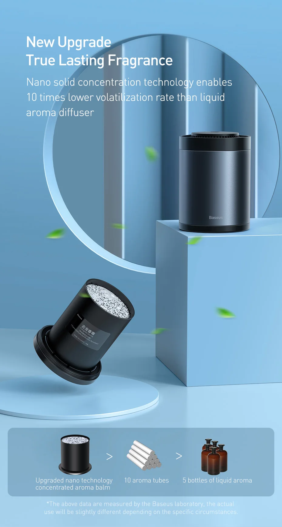 Purificador de Ar para Porta Copos - Imagem 10