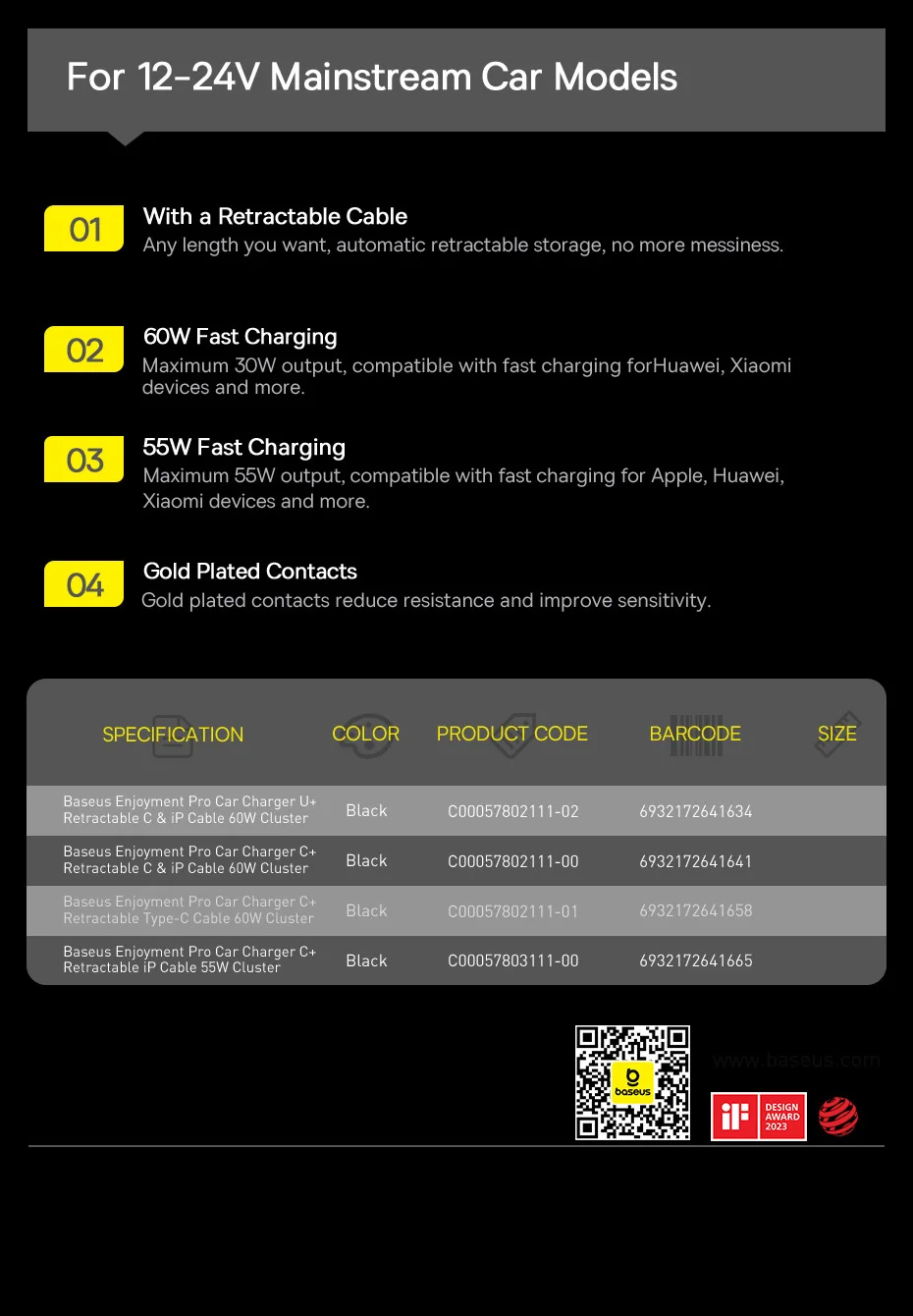 Carregador Veicular 60W 3 em 1 com Cabo Retrátil - Imagem 32