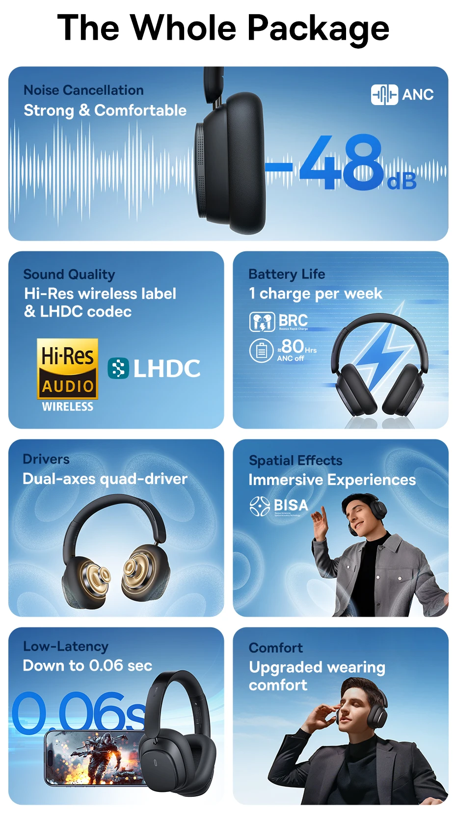 Headset Sem Fio Bowie H1 Pro - Imagem 17