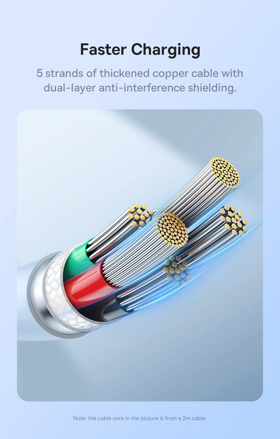 Cabo USB C para iPhone 20W Carregamento Rápido - Imagem 14