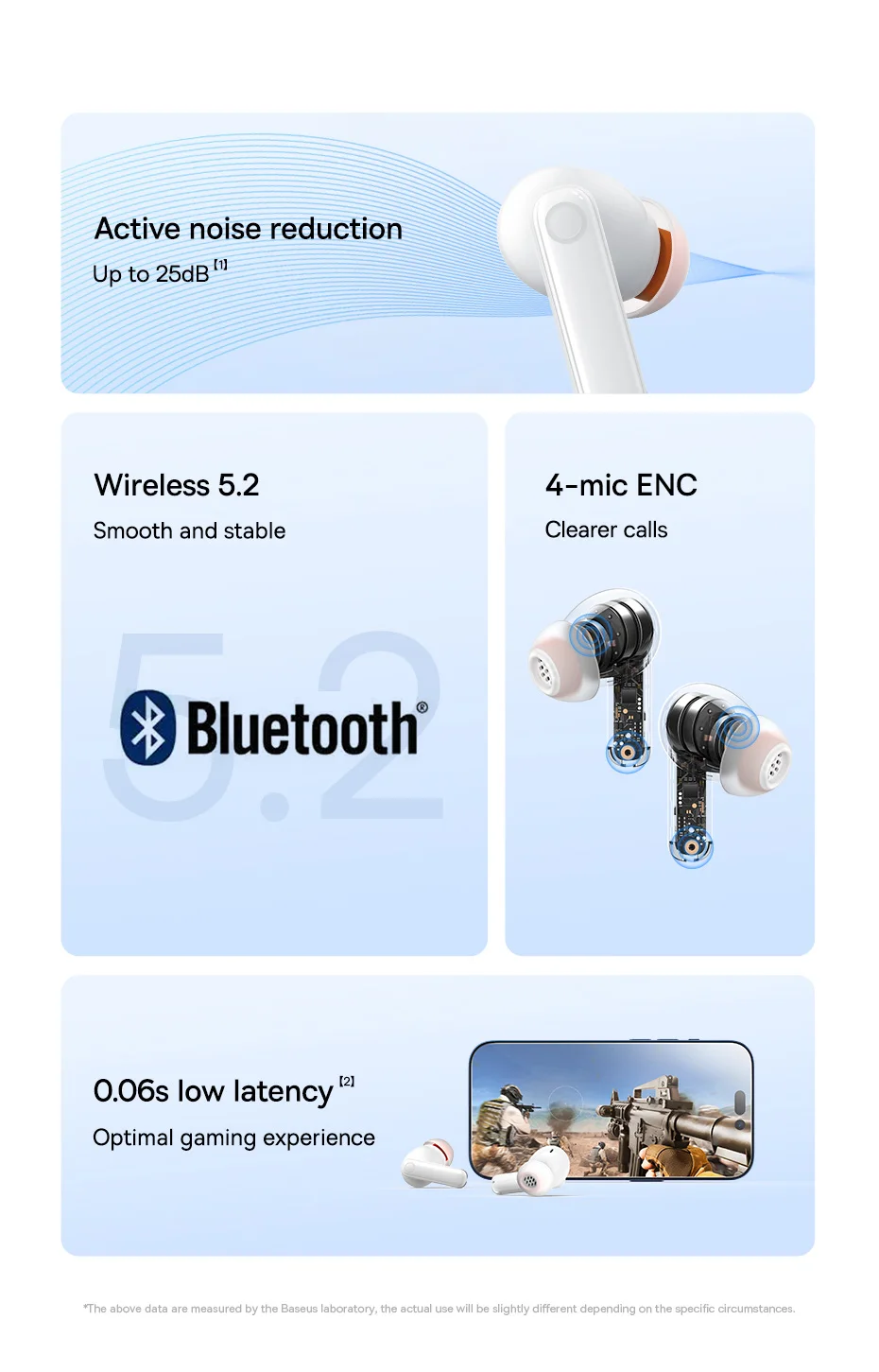 Fone de Ouvido Bluetooth 5.2 Bowie M1 ANC TWS - Imagem 9