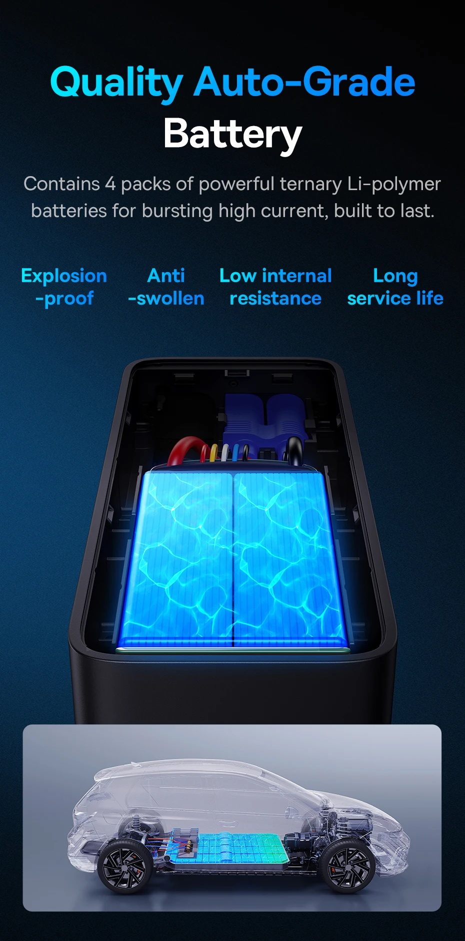 Auxiliar de Partida Mini Portátil 6000mAh 600A - Imagem 12