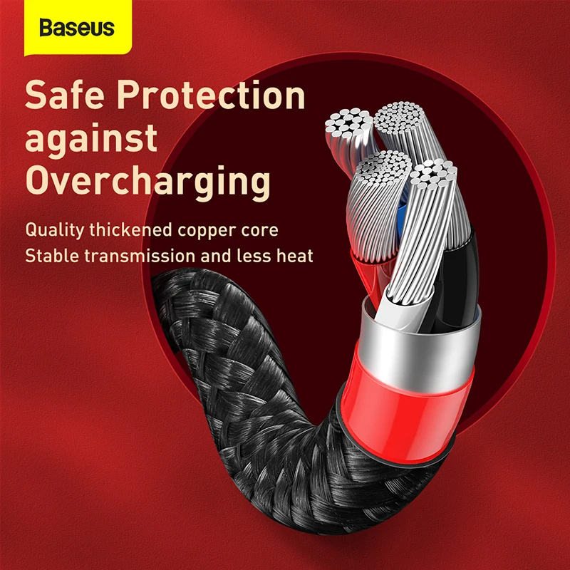 Cabo USB 3 em 1 Temático Baseus - Imagem 6