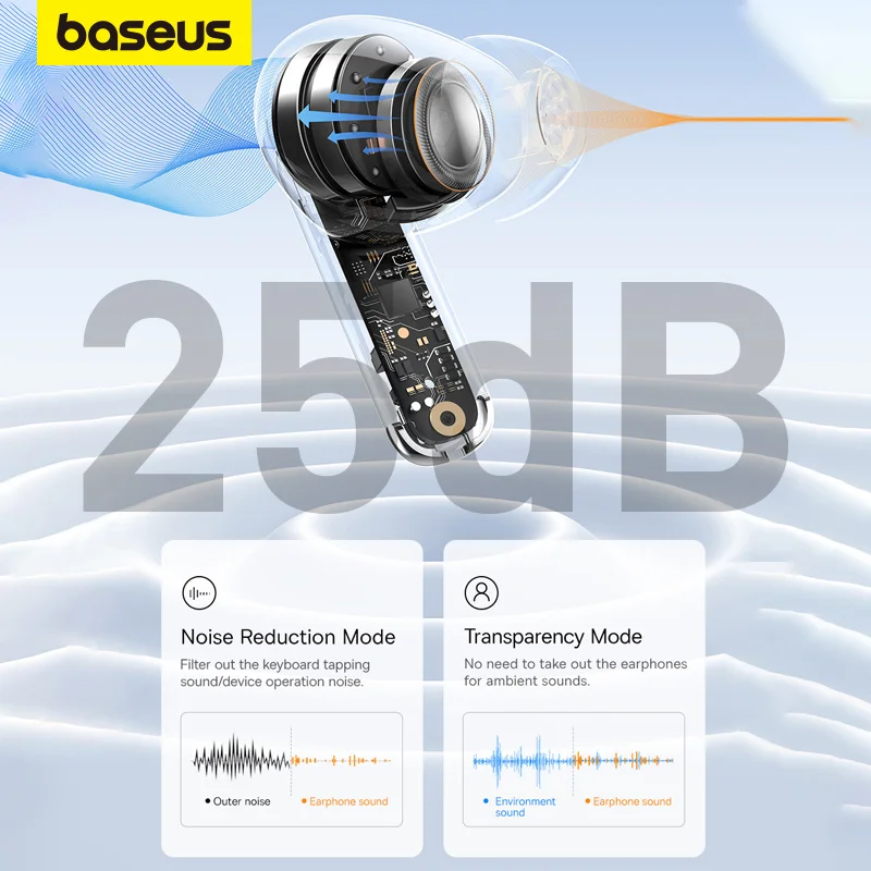 Fone de Ouvido Bluetooth 5.2 Bowie M1 ANC TWS - Imagem 4