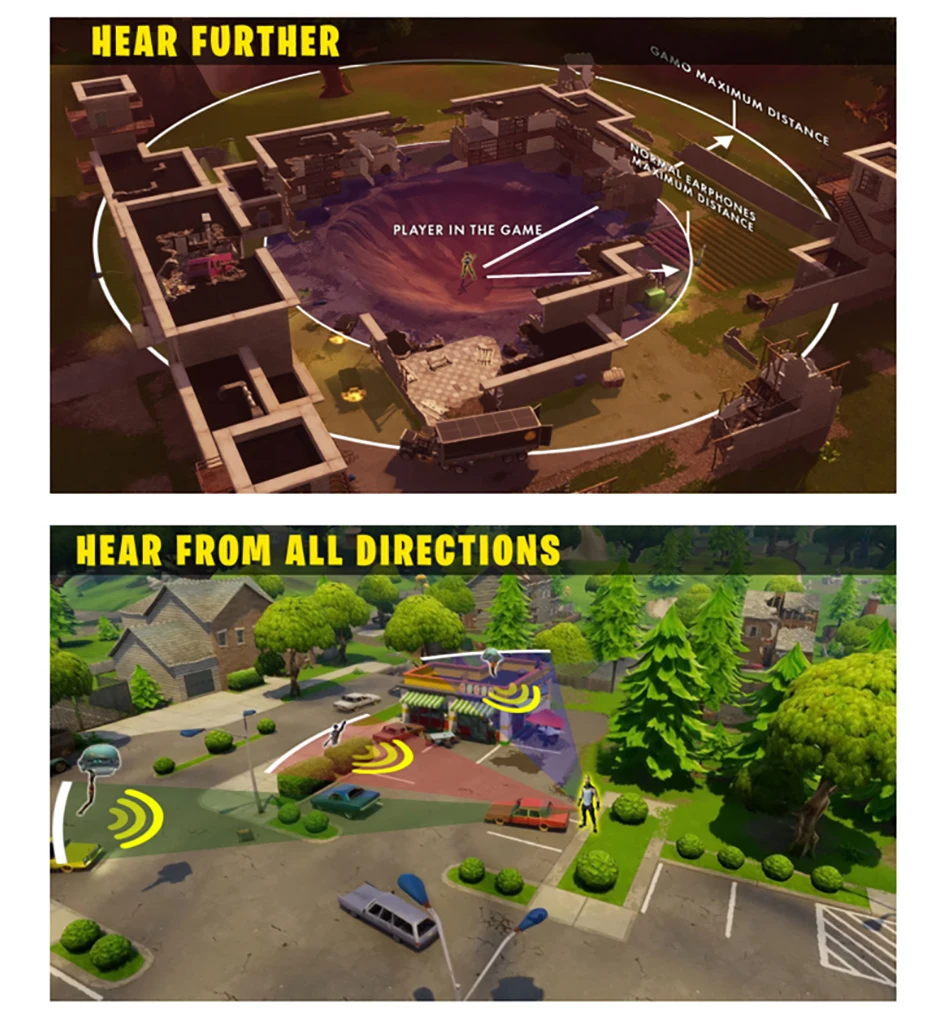 Fone de Ouvido com Fio GAMO 90° HIFI - Imagem 13