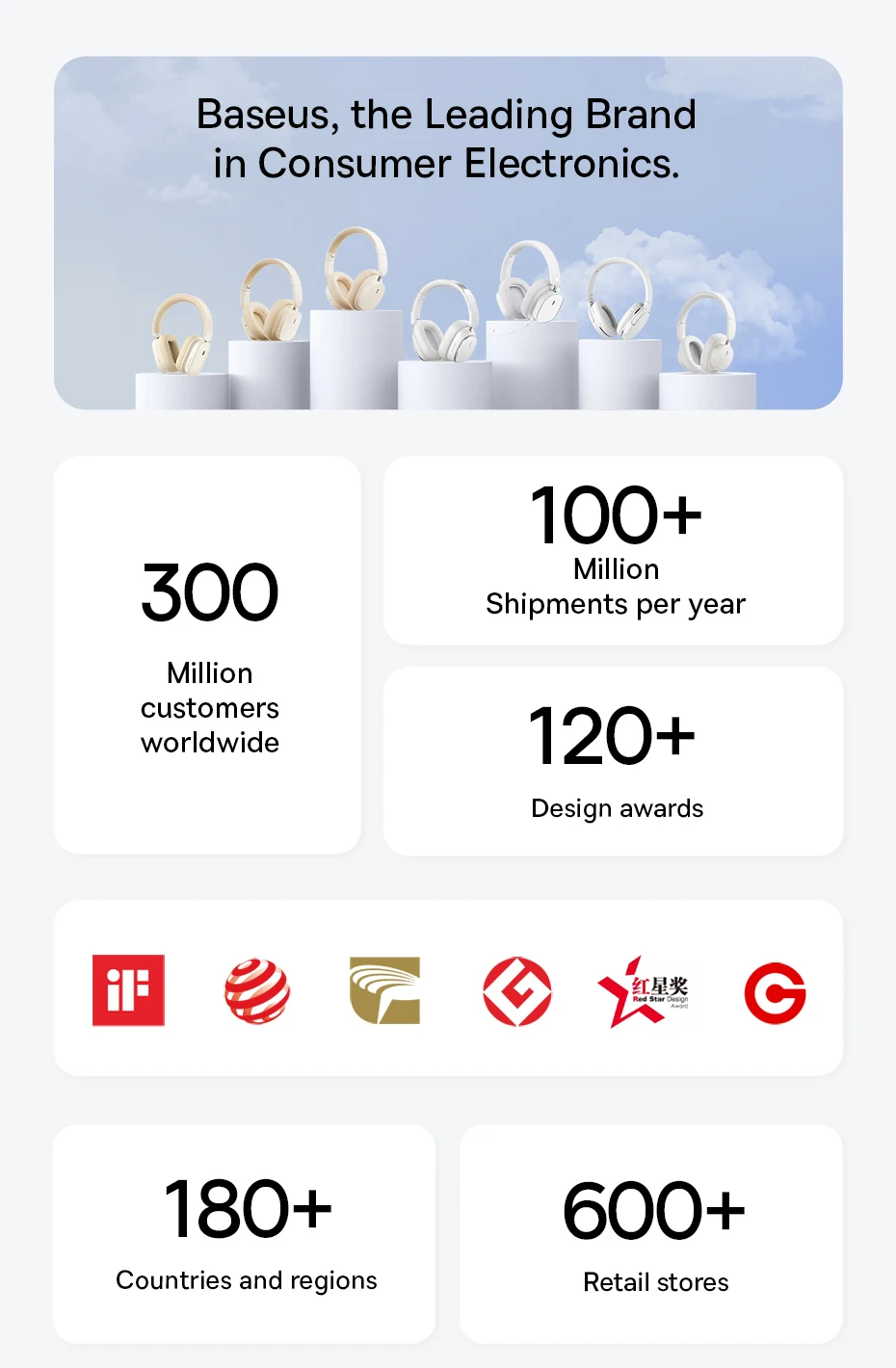 Headset Bluetooth 5.3 AeQur GH02 - Imagem 30