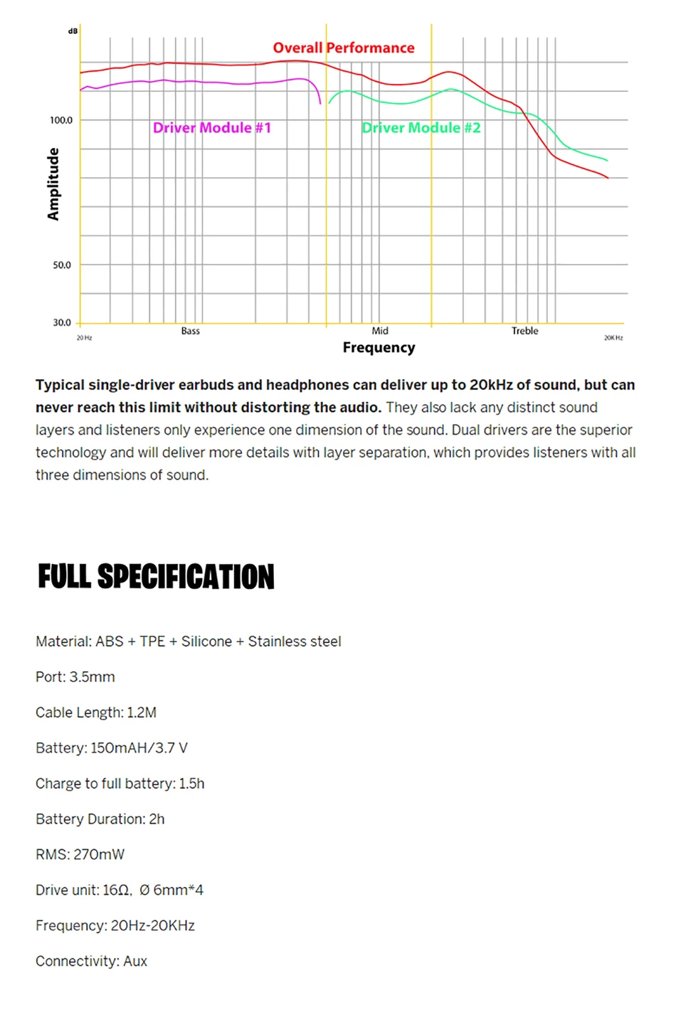 Fone de Ouvido com Fio GAMO 90° HIFI - Imagem 29