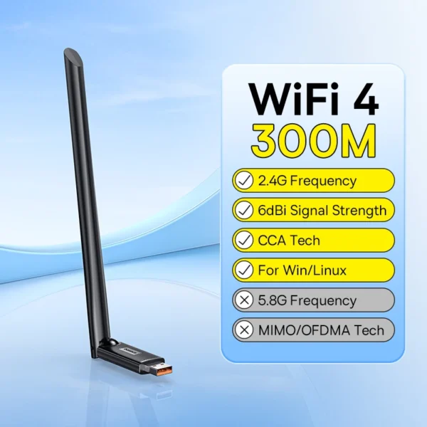 300Mbps