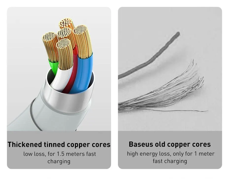 Cabo USB C para iPhone 20W - Imagem 12