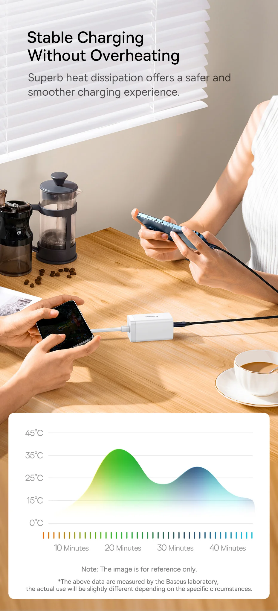 Cabo USB Tipo C para Lightning 20W Carregamento Rápido - Imagem 15