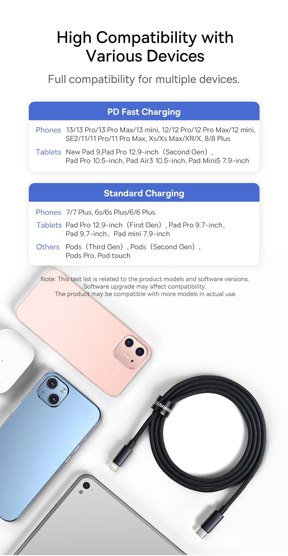 Cabo USB Tipo C para Lightning 20W Carregamento Rápido - Imagem 17