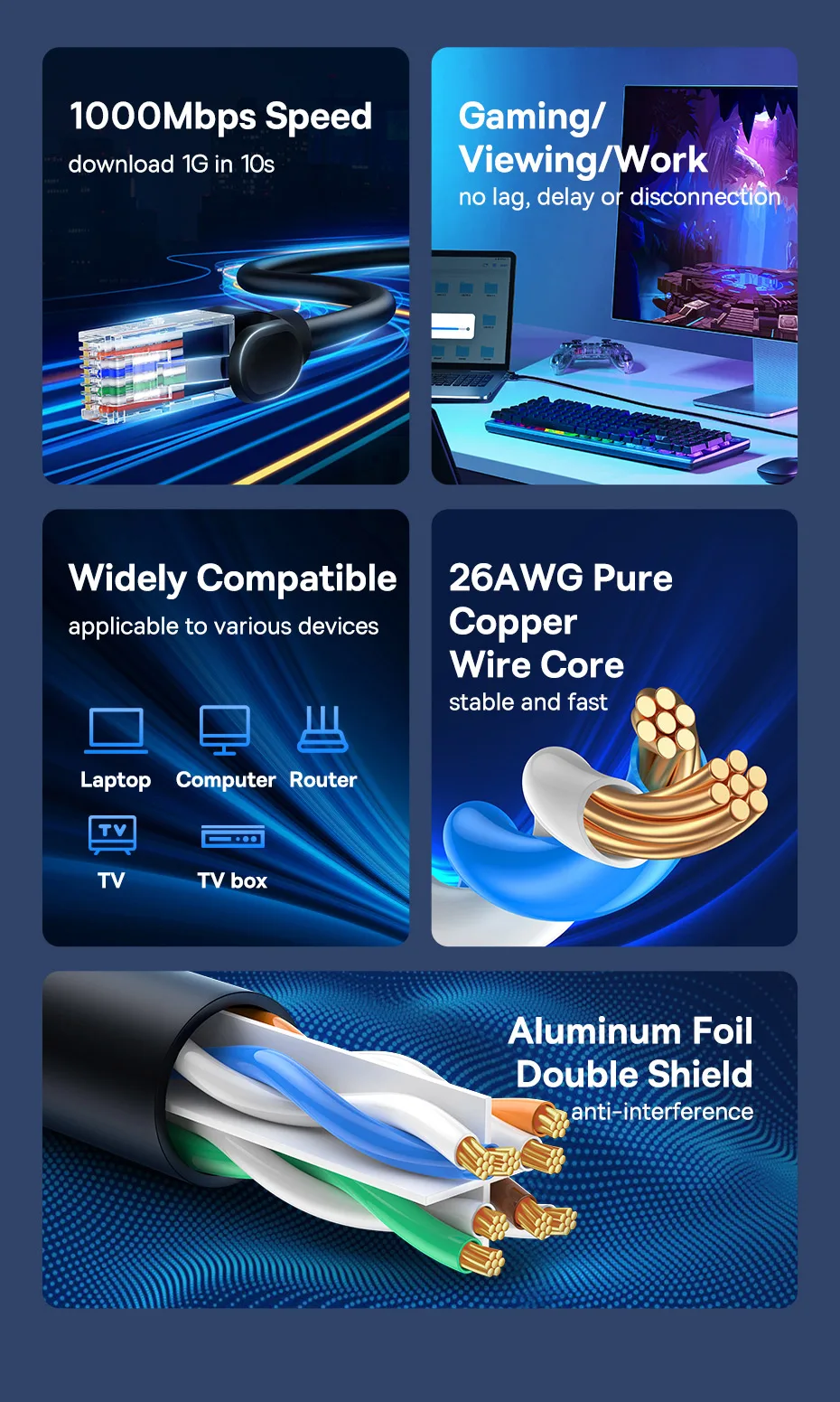 Cabo Ethernet RJ45 Cat5 - Imagem 9