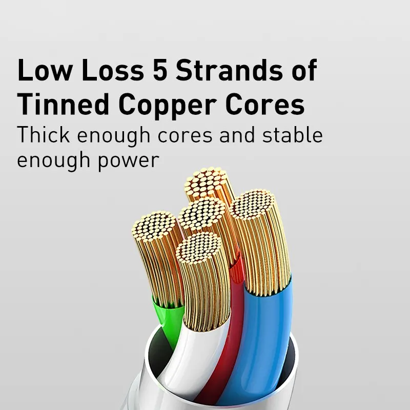 Cabo USB C para iPhone 20W - Imagem 5