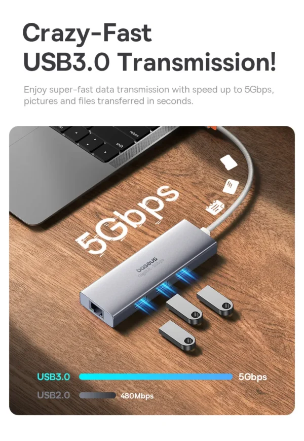 Hub USB C 4 em 1 PortalJoy - Imagem 10