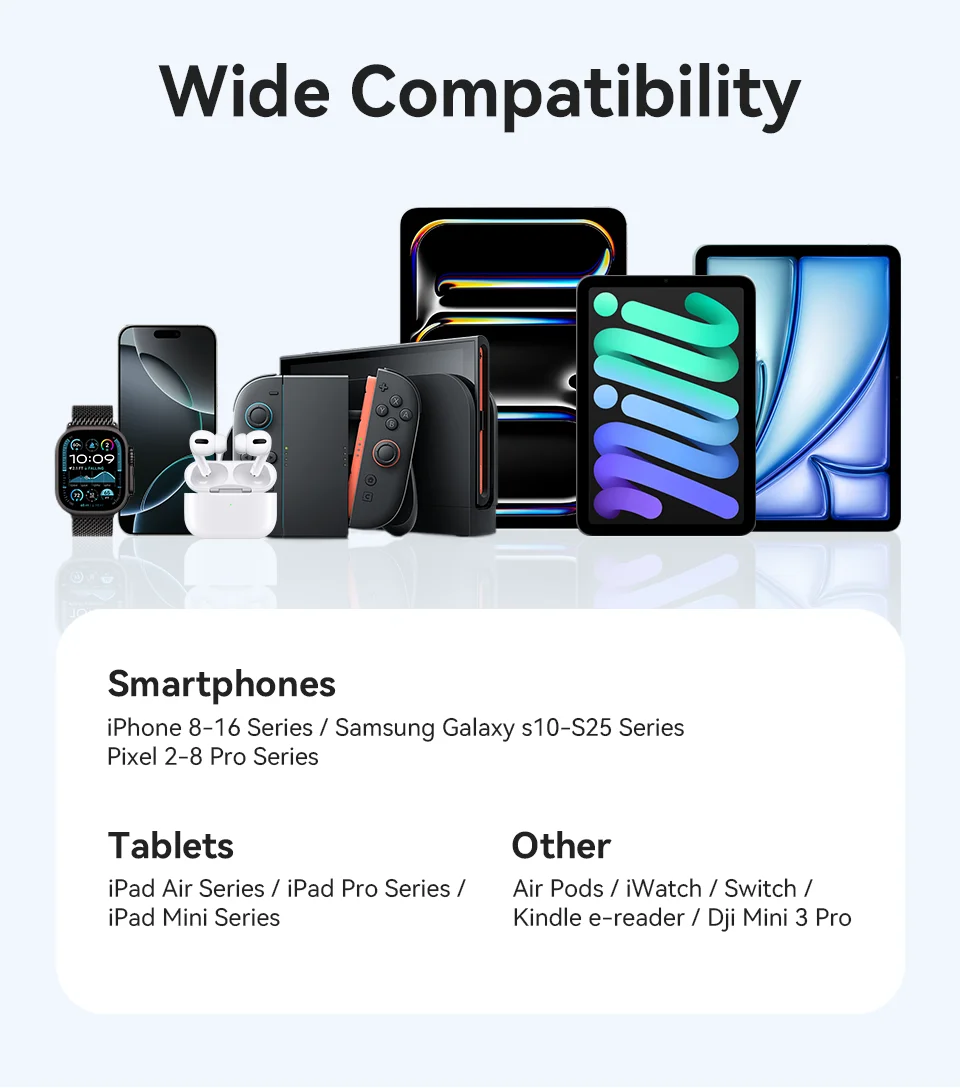 Carregador Kuulaa GaN 30W Fast Charge com USB-A e USB-C - Imagem 15