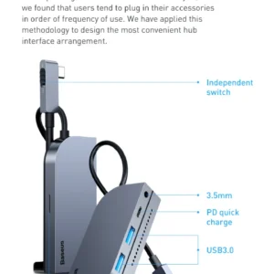 Adaptador Hub USB C 6 em 1 Multifuncional com Curvatura