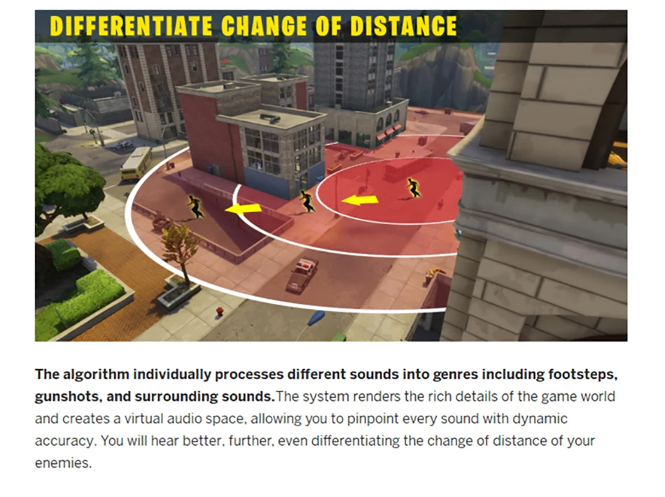 Fone de Ouvido com Fio GAMO 90° HIFI - Imagem 14