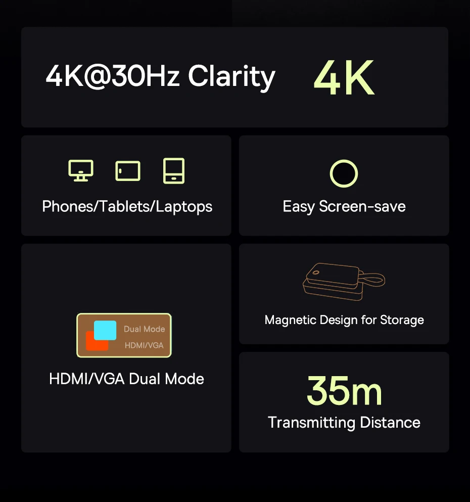Transmissor e Receptor de Vídeo Sem Fio HDMI USB-C 35m - Imagem 8