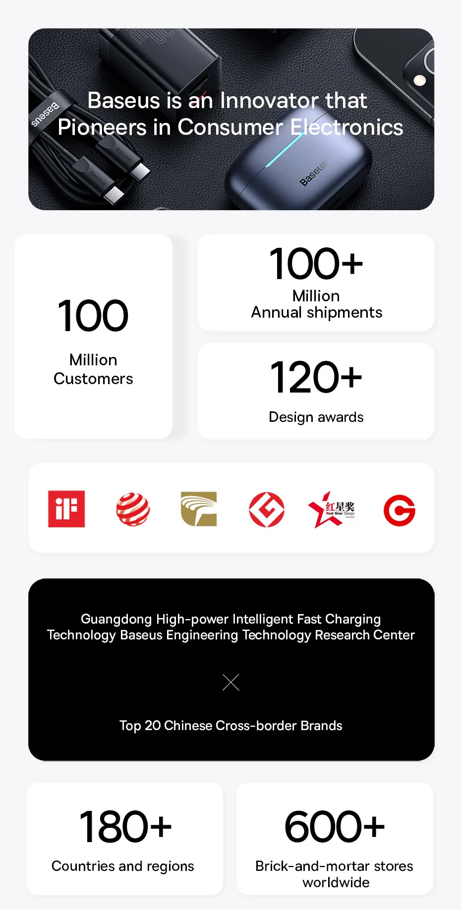 Cabo USB C 100W 2 em 1 - Imagem 26