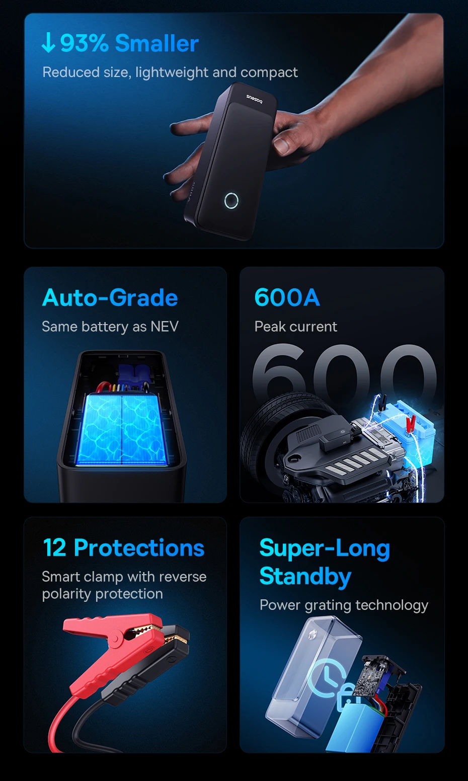 Auxiliar de Partida Mini Portátil 6000mAh 600A - Imagem 10