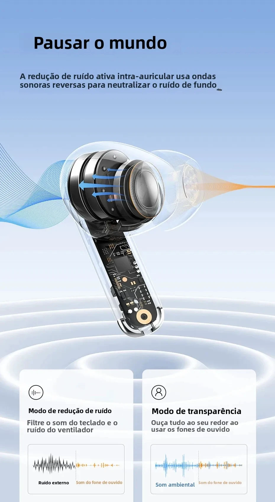 Fone de Ouvido Baseus Bowie MZ10 Bluetooth 5.2 - Imagem 9