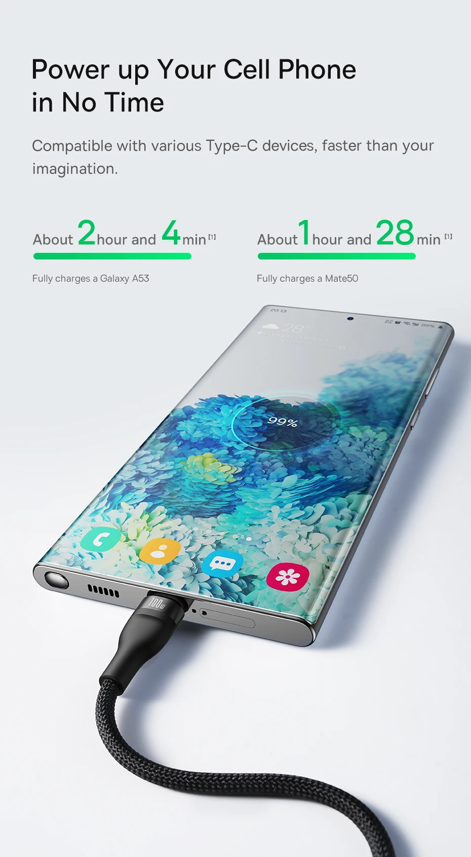 Cabo USB C 100W 2 em 1 - Imagem 14