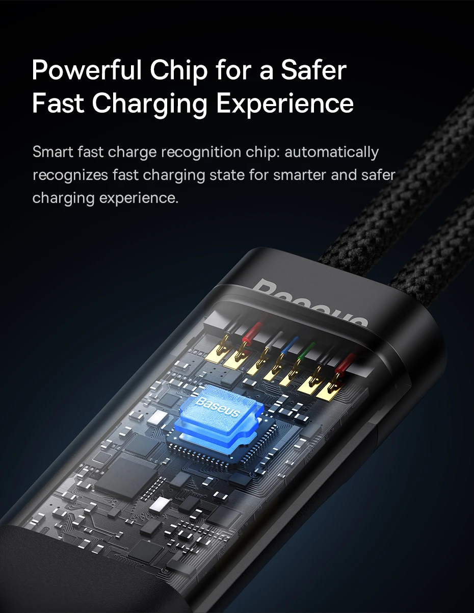 Cabo USB C 100W 2 em 1 - Imagem 12